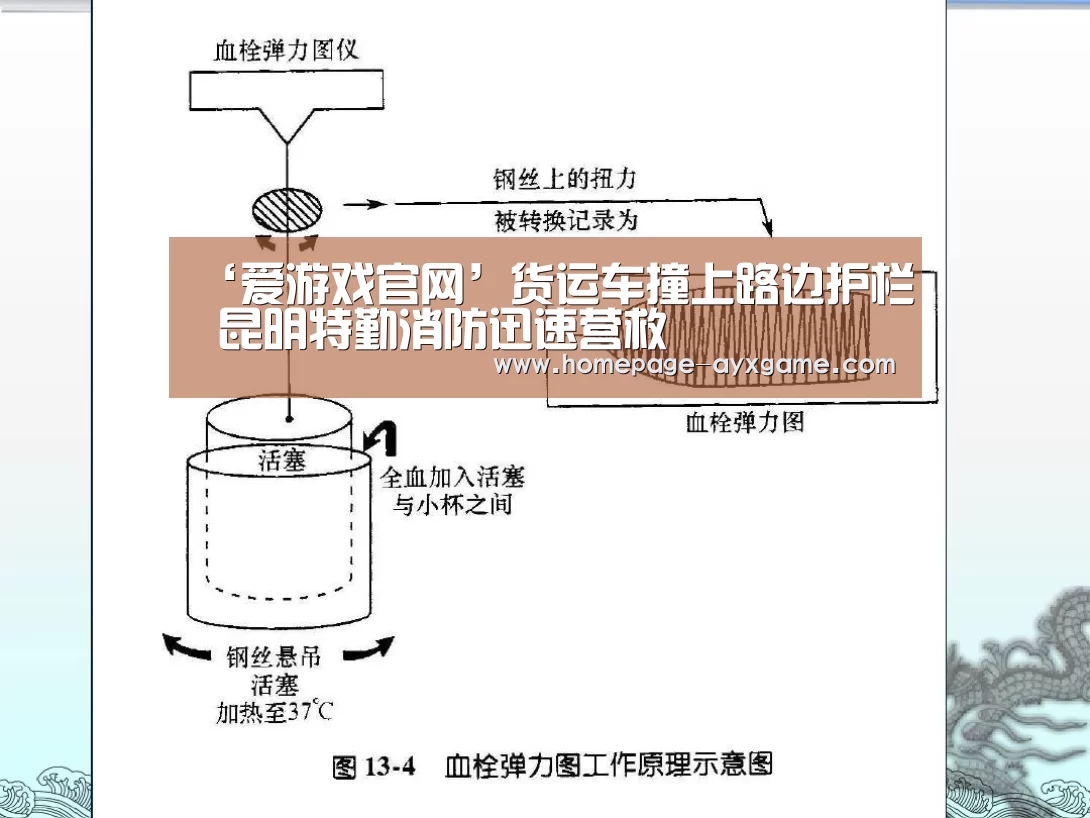 ‘爱游戏官网’货运车撞上路边护栏 昆明特勤消防迅速营救(图1) 爱游戏体育