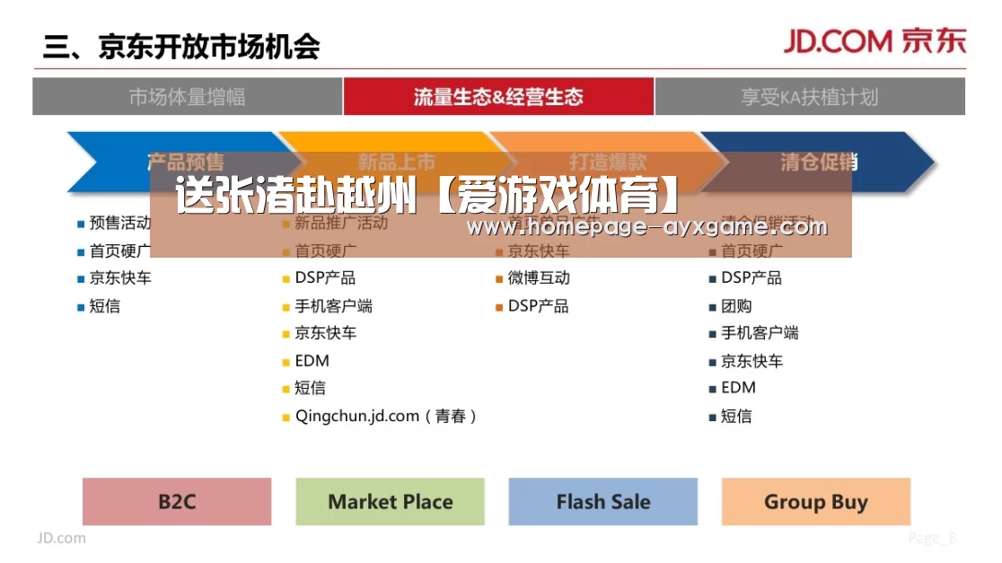 爱游戏平台
